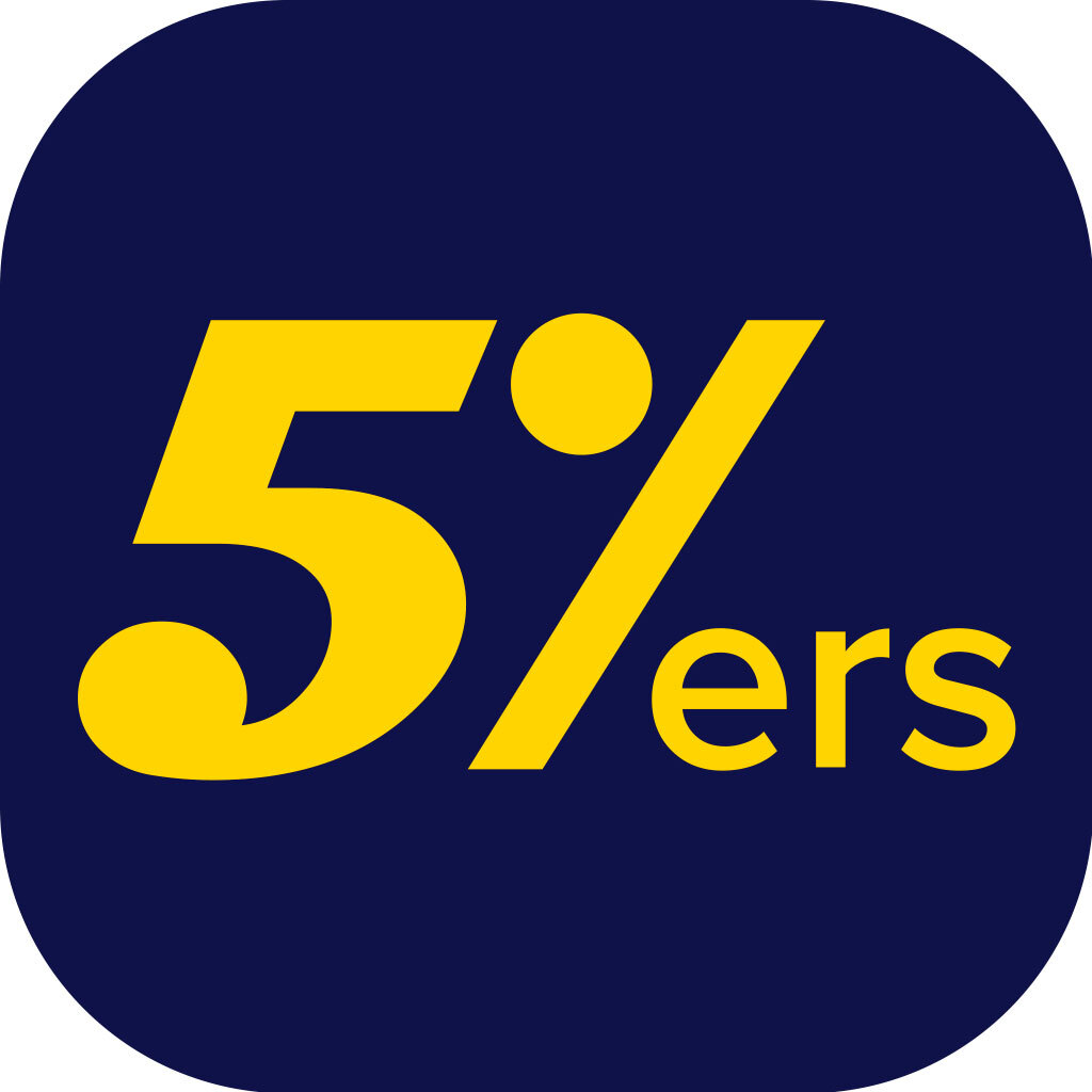 Обзор брокера The5ers | Отзывы Клиентов